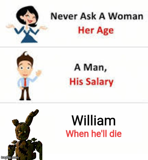 Never ask a woman her age | William; When he'll die | image tagged in never ask a woman her age | made w/ Imgflip meme maker