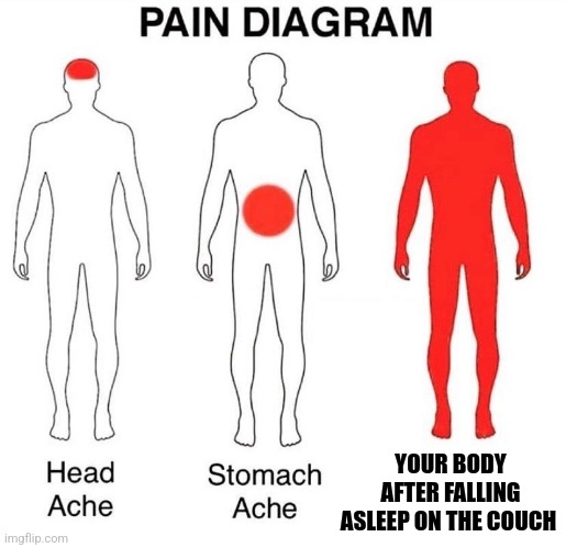 Don't fall asleep on the couch | YOUR BODY AFTER FALLING ASLEEP ON THE COUCH | image tagged in pain diagram,relatable,jpfan102504 | made w/ Imgflip meme maker