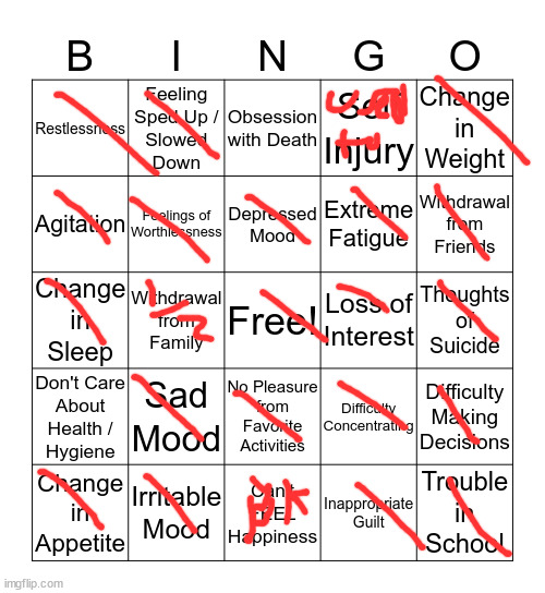 depression bingo 1 | image tagged in depression bingo 1 | made w/ Imgflip meme maker