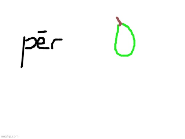 idk how to draw a pear | made w/ Imgflip meme maker