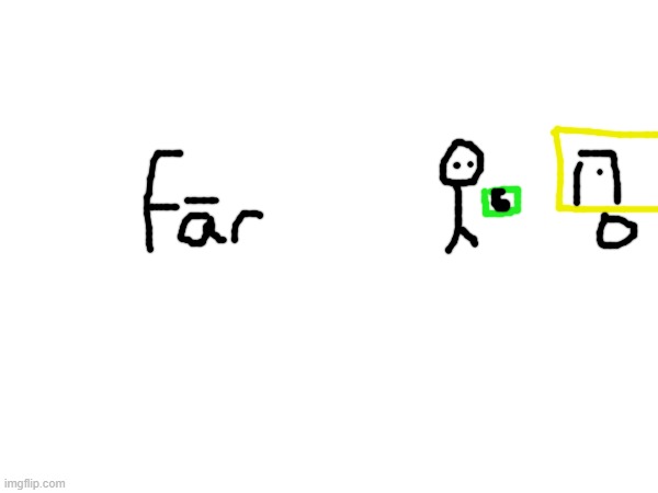 (fare) | made w/ Imgflip meme maker