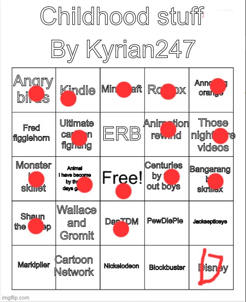D means debatable | image tagged in kyrian247 childhood bingo | made w/ Imgflip meme maker