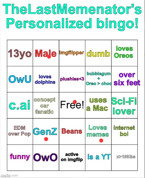 the guy that owns this bingo told me to try it | image tagged in thelastmemenator user bingo | made w/ Imgflip meme maker