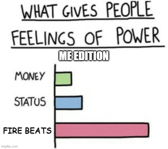THIS BEATS FIRE | ME EDITION; FIRE BEATS | image tagged in what gives people feelings of power | made w/ Imgflip meme maker