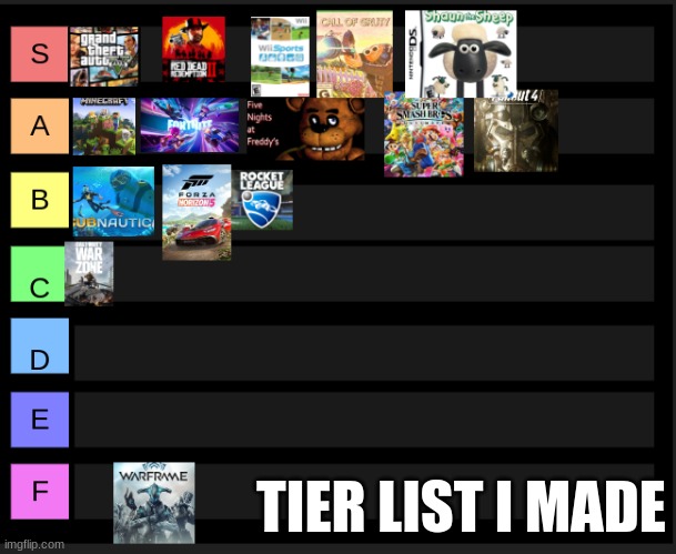 THIS IS A JOKE, pls do not try and kill me | TIER LIST I MADE | image tagged in video games,tier list,call of gruty,joke | made w/ Imgflip meme maker