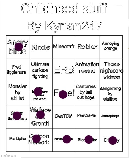 Yes, interesting | image tagged in kyrian247 childhood bingo | made w/ Imgflip meme maker