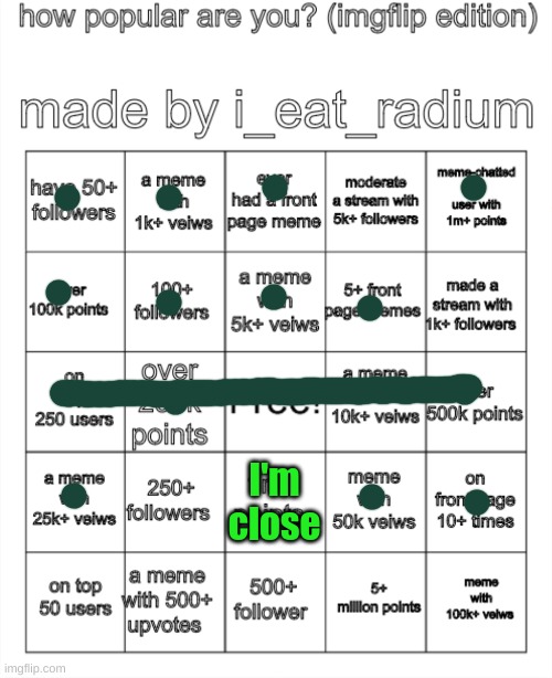 I'm close | image tagged in how popular are you imgflip edition made by i_eat_radium | made w/ Imgflip meme maker