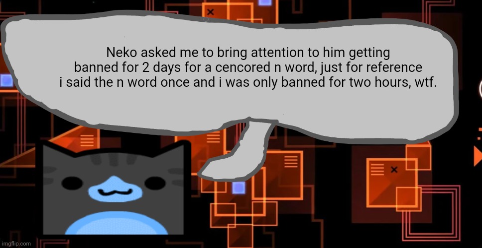 Neko, memechat me if i got any details wrong | Neko asked me to bring attention to him getting banned for 2 days for a cencored n word, just for reference i said the n word once and i was only banned for two hours, wtf. | image tagged in goofy ahh congregation temp | made w/ Imgflip meme maker