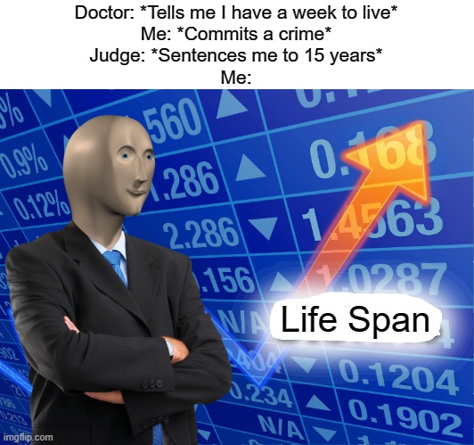 Life Span | Doctor: *Tells me I have a week to live*
Me: *Commits a crime*
Judge: *Sentences me to 15 years*
Me:; Life Span | image tagged in empty stonks | made w/ Imgflip meme maker