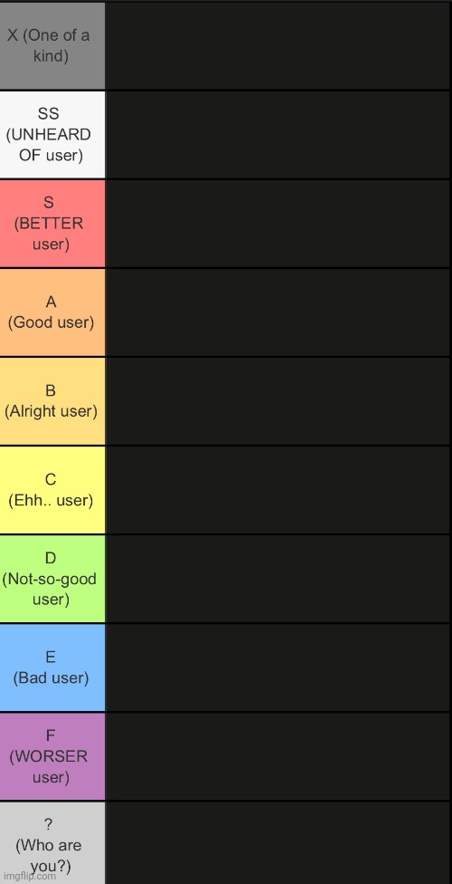 Comment and I will fk u....I mean rate u | image tagged in tierlist v2 | made w/ Imgflip meme maker