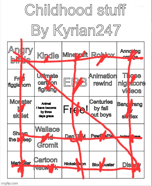 gg | image tagged in kyrian247 childhood bingo | made w/ Imgflip meme maker