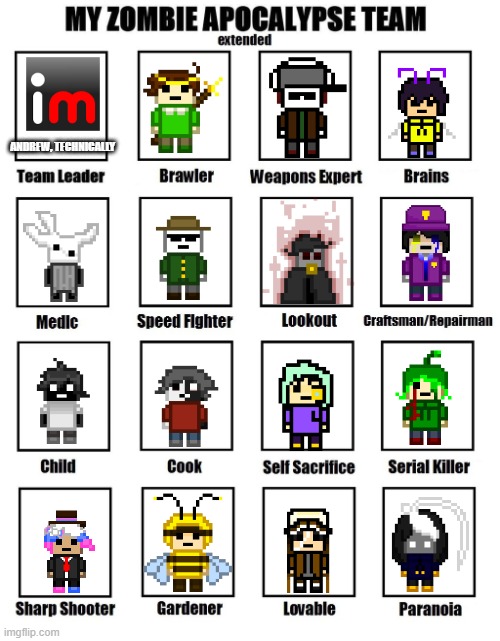 THE TEAM (i had to use a few old sprites) | ANDREW, TECHNICALLY | image tagged in my zombie apocalypse team | made w/ Imgflip meme maker