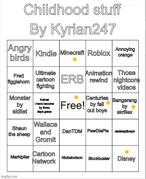well I had a shit childhood | image tagged in kyrian247 childhood bingo | made w/ Imgflip meme maker