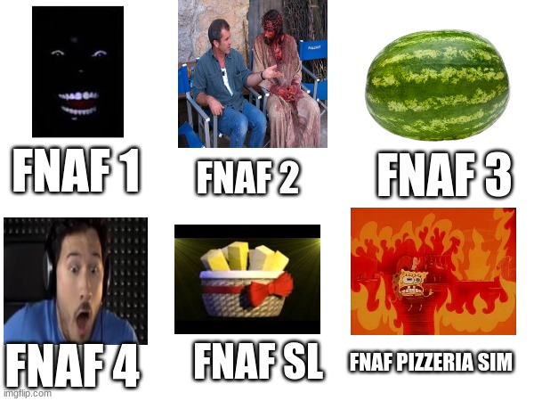 the main 6 fnaf games in a nutshell | FNAF 1; FNAF 3; FNAF 2; FNAF SL; FNAF 4; FNAF PIZZERIA SIM | image tagged in fnaf,fnaf 2,fnaf 3,fnaf 4,fnaf sister location,fnaf 6 | made w/ Imgflip meme maker