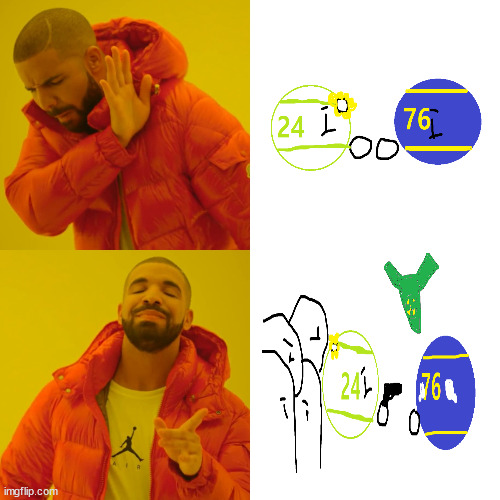 Drake Hotline Bling | image tagged in memes,drake hotline bling | made w/ Imgflip meme maker