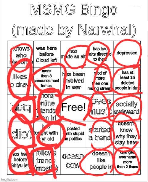 msmg bingo | image tagged in msmg bingo | made w/ Imgflip meme maker