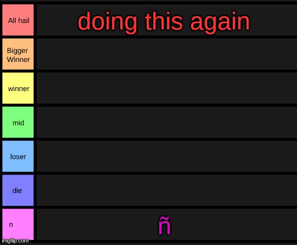 yoshi's tier list | doing this again; ñ | image tagged in yoshi's tier list | made w/ Imgflip meme maker