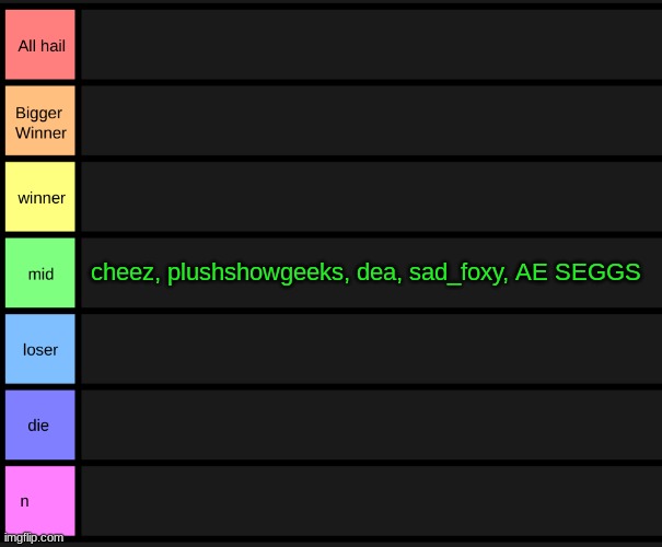 yoshi's tier list | cheez, plushshowgeeks, dea, sad_foxy, AE SEGGS | image tagged in yoshi's tier list | made w/ Imgflip meme maker
