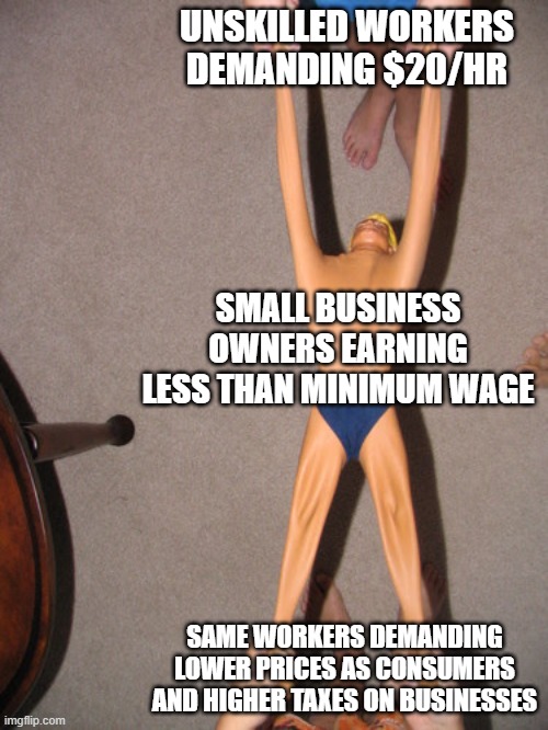Businessman Armstrong Getting Stretched | UNSKILLED WORKERS DEMANDING $20/HR; SMALL BUSINESS OWNERS EARNING LESS THAN MINIMUM WAGE; SAME WORKERS DEMANDING LOWER PRICES AS CONSUMERS AND HIGHER TAXES ON BUSINESSES | image tagged in stretch armstrong,minimum wage,let's raise their taxes,inflation | made w/ Imgflip meme maker