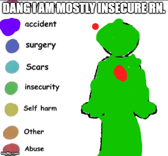 :[ | DANG I AM MOSTLY INSECURE RN. | image tagged in pain chart | made w/ Imgflip meme maker