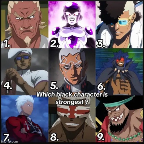 My question for you all-> who has the best drip here | made w/ Imgflip meme maker
