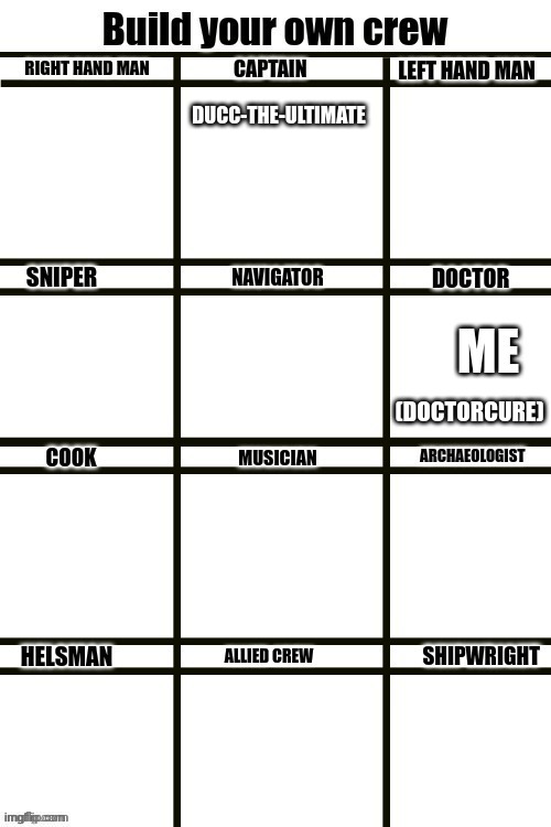 DUCC-THE-ULTIMATE; (DOCTORCURE) | made w/ Imgflip meme maker