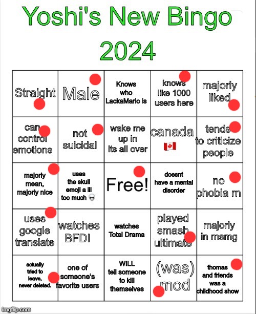 yoshi 2024 bingo | image tagged in yoshi 2024 bingo | made w/ Imgflip meme maker