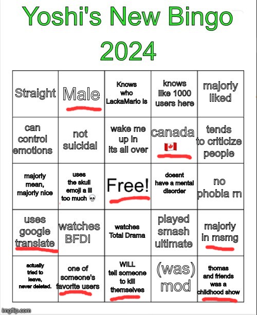 yoshi 2024 bingo | image tagged in yoshi 2024 bingo | made w/ Imgflip meme maker