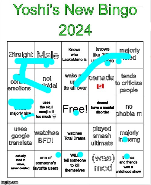 beebeejees | image tagged in yoshi 2024 bingo | made w/ Imgflip meme maker