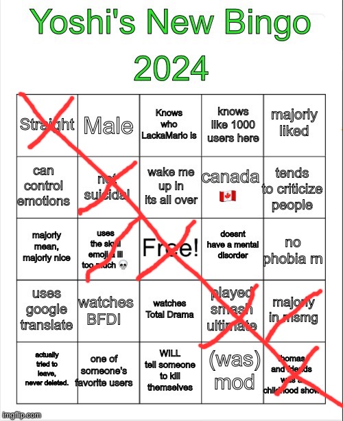 Lmaoo that diagonal was meant for me I still play smash bros competitively. | image tagged in yoshi 2024 bingo | made w/ Imgflip meme maker