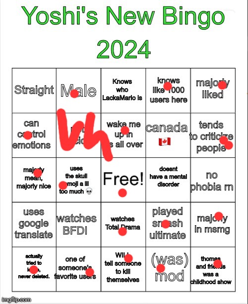 yoshi 2024 bingo | image tagged in yoshi 2024 bingo | made w/ Imgflip meme maker