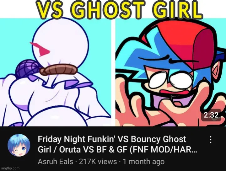 losercity fnf mod | made w/ Imgflip meme maker