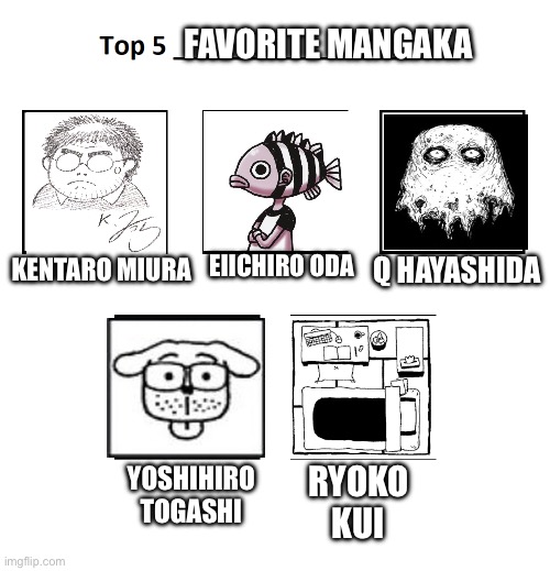 top 5 | FAVORITE MANGAKA; EIICHIRO ODA; Q HAYASHIDA; KENTARO MIURA; RYOKO KUI; YOSHIHIRO TOGASHI | image tagged in top 5,memes,authors,shitpost,anime meme,animeme | made w/ Imgflip meme maker