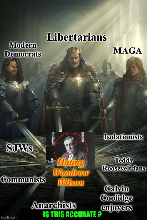 Everybody hates Woodrow Wilson | IS THIS ACCURATE ? | image tagged in everybody hates woodrow wilson | made w/ Imgflip meme maker