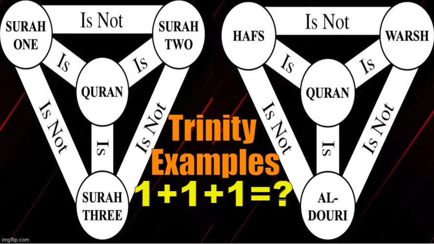 Islamic Trinity Example | 1+1+1=? Trinity 
Examples | image tagged in quran,bible,trinity,christians,muslims,islam | made w/ Imgflip meme maker