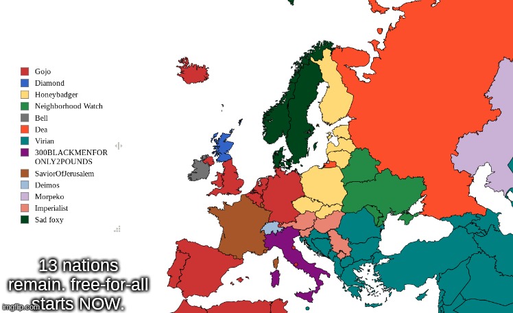 13 nations remain. free-for-all starts NOW. | made w/ Imgflip meme maker