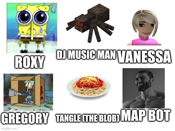 security breach animatronics in a nutshell part 2 | VANESSA; DJ MUSIC MAN; ROXY; MAP BOT; GREGORY; TANGLE (THE BLOB) | image tagged in fnaf security breach,minecraft,spunch bop,gigachad,spaghetti | made w/ Imgflip meme maker