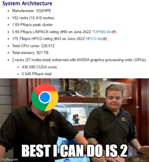 Google vs Nasa Supercomputer | BEST I CAN DO IS 2 | image tagged in best i can do is | made w/ Imgflip meme maker