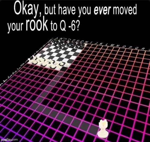 Chess players goofy | made w/ Imgflip meme maker