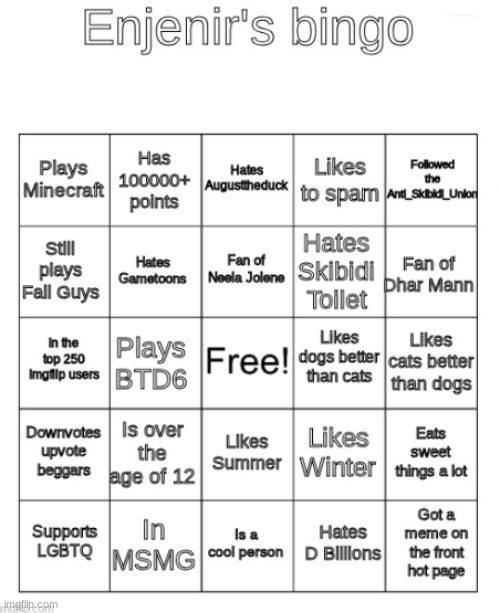 My bingo | image tagged in enjenir's bingo | made w/ Imgflip meme maker