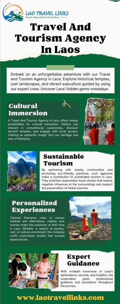 Travel And Tourism Agency In Laos Blank Meme Template