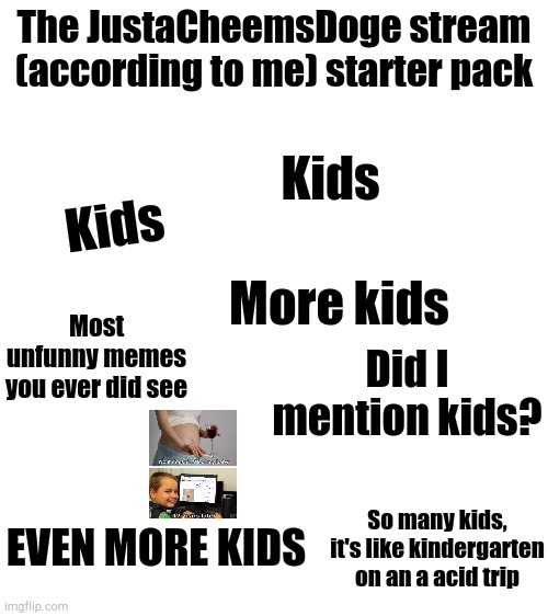How's My Interpretation of the Stream? | The JustaCheemsDoge stream (according to me) starter pack; Kids; Kids; More kids; Most unfunny memes you ever did see; Did I mention kids? EVEN MORE KIDS; So many kids, it's like kindergarten on an a acid trip | image tagged in tags | made w/ Imgflip meme maker