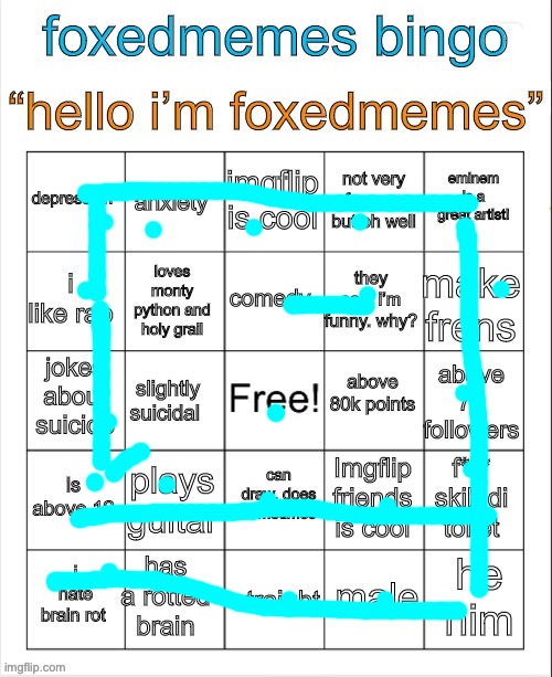 WE ARE (almost) the same | image tagged in foxedmemes bingo | made w/ Imgflip meme maker
