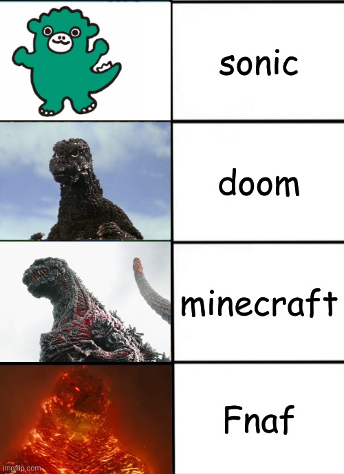 Strength of Godzilla 4-panel | sonic doom minecraft Fnaf | image tagged in strength of godzilla 4-panel | made w/ Imgflip meme maker