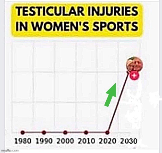 Real | made w/ Imgflip meme maker