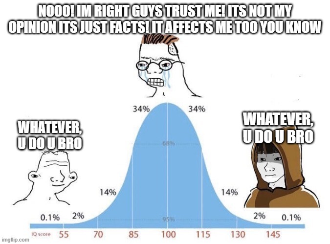 Let people have opininons, u dont have to agree but dont fight | NOOO! IM RIGHT GUYS TRUST ME! ITS NOT MY OPINION ITS JUST FACTS! IT AFFECTS ME TOO YOU KNOW; WHATEVER, U DO U BRO; WHATEVER, U DO U BRO | image tagged in bell curve | made w/ Imgflip meme maker