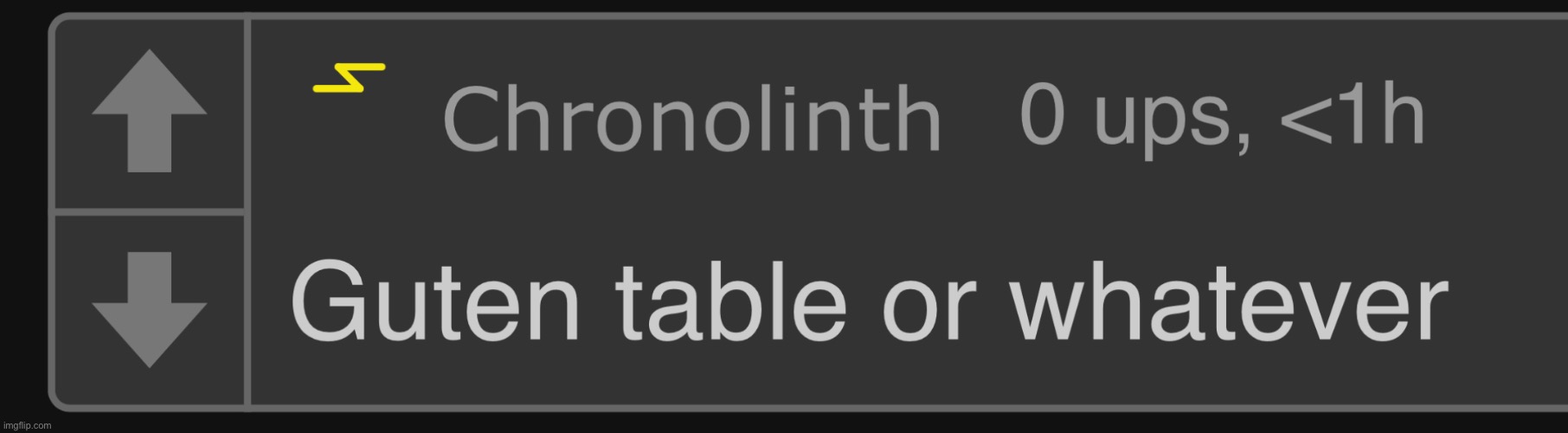 Guten table or whatever | image tagged in guten table or whatever | made w/ Imgflip meme maker