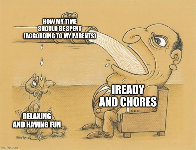 ok I get chores, but the iReadies are pointless! | HOW MY TIME SHOULD BE SPENT (ACCORDING TO MY PARENTS); IREADY AND CHORES; RELAXING AND HAVING FUN | image tagged in greedy pipe man | made w/ Imgflip meme maker