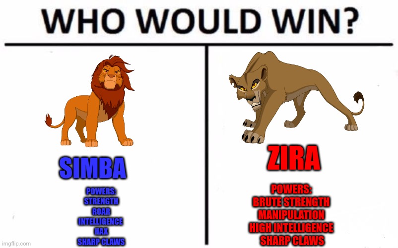 Who would win? Simba or Zira | ZIRA; SIMBA; POWERS: 
BRUTE STRENGTH 
MANIPULATION 
HIGH INTELLIGENCE 
SHARP CLAWS; POWERS:
STRENGTH
ROAR
INTELLIGENCE 
HAX
SHARP CLAWS | image tagged in memes,who would win | made w/ Imgflip meme maker