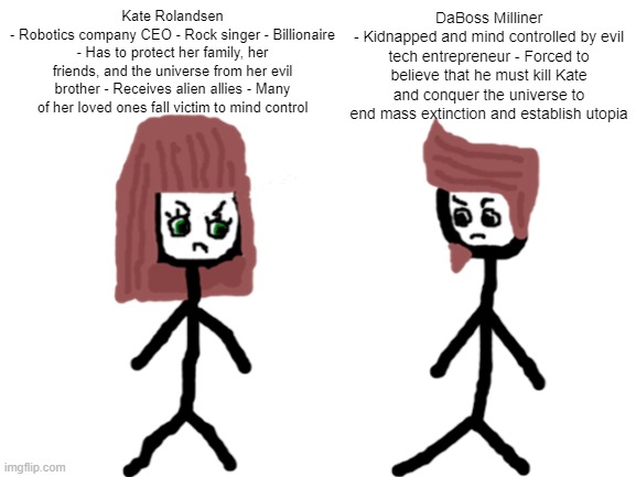 my oc progtagonist and angtagonist | Kate Rolandsen
- Robotics company CEO - Rock singer - Billionaire - Has to protect her family, her friends, and the universe from her evil brother - Receives alien allies - Many of her loved ones fall victim to mind control; DaBoss Milliner
- Kidnapped and mind controlled by evil tech entrepreneur - Forced to believe that he must kill Kate and conquer the universe to end mass extinction and establish utopia | image tagged in blank white template,oc,lore,plot,original character,memes | made w/ Imgflip meme maker